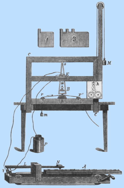 Patent office drawing of Morse telegraph application.