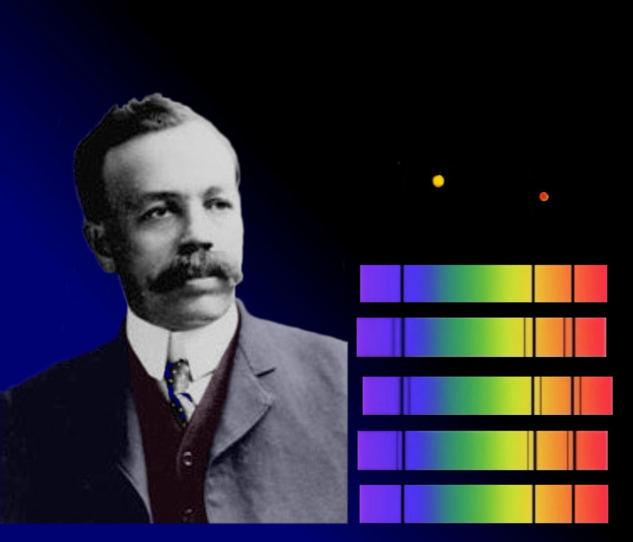 Image of a man and colour gradients
