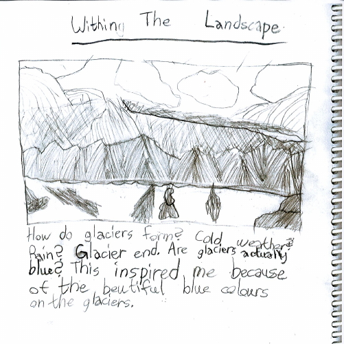 Childs drawing of a mountain